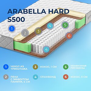 ������ Sleepline Arabella Hard S500