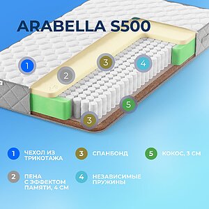 ������ Sleepline Arabella S500