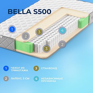 ������ Sleepline Bella S500