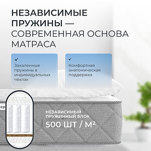 ������ Sleepline Bettina S1000