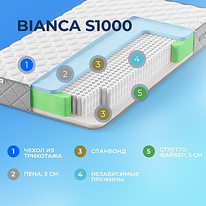 ������ Sleepline Bianca S1000