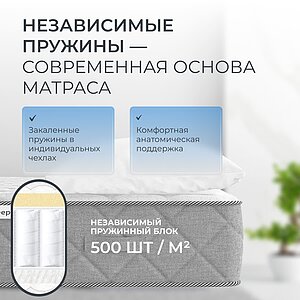 ������ Sleepline Bianca S1000