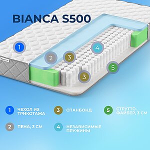 ������ Sleepline Bianca S500