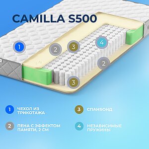 ������ Sleepline Camilla S500