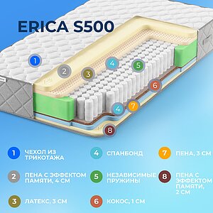 ������ Sleepline Erica S500