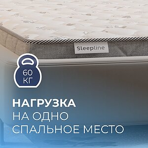 ������ Sleepline Kids Rabbit