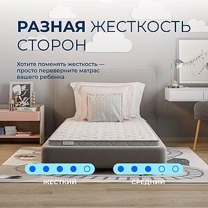 ������ Sleepline Kids Rabbit