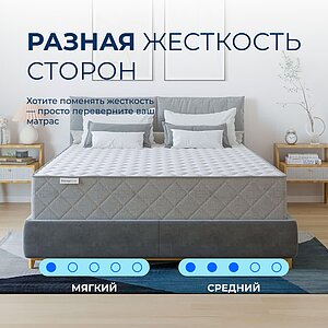 ������ Sleepline Lisa S1000