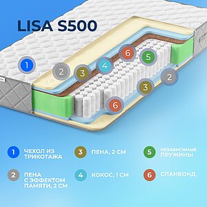 ������ Sleepline Lisa S500