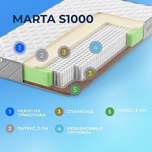������ Sleepline Marta S1000