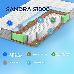 ������ Sleepline Sandra S1000