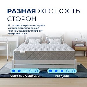 ������ Sleepline SleepRoll ErgoFlex Max