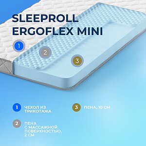 ������ Sleepline SleepRoll ErgoFlex Mini