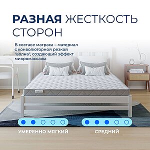 ������ Sleepline SleepRoll ErgoFlex Slim