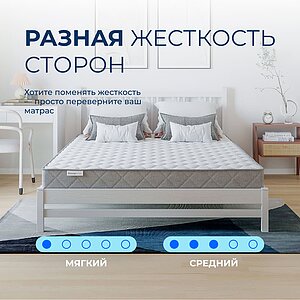 ������ Sleepline SleepRoll FreeFlex Mini