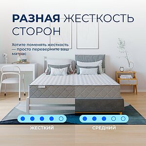 ������ Sleepline SleepRoll KL14