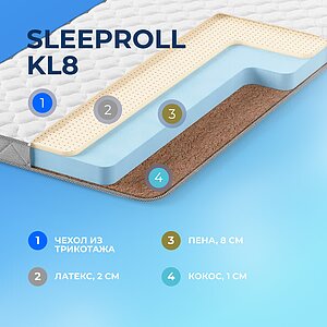 ������ Sleepline SleepRoll KL8