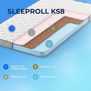 ������ Sleepline SleepRoll KS8