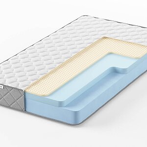 ������ Sleepline SleepRoll L18