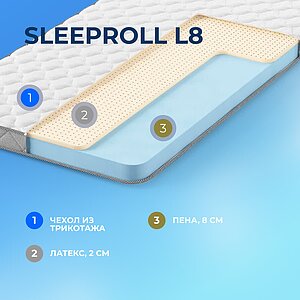 ������ Sleepline SleepRoll L8