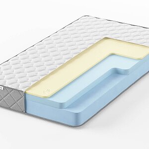 ������ Sleepline SleepRoll M18