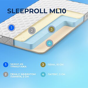 ������ Sleepline SleepRoll ML10