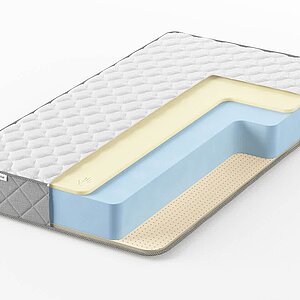 ������ Sleepline SleepRoll ML18