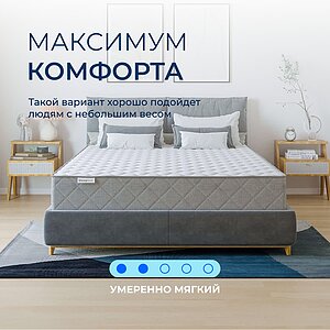 ������ Sleepline SleepRoll ML18