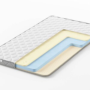 ������ Sleepline SleepRoll ML5