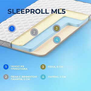 ������ Sleepline SleepRoll ML5
