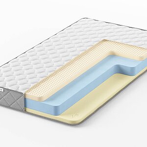 ������ Sleepline SleepRoll VarioFlex Mini