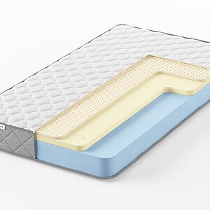 ������ Sleepline SleepRoll ViscoFlex