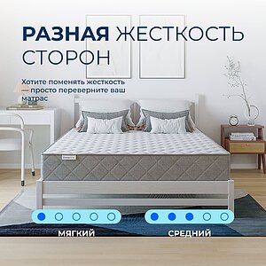 ������ Sleepline SleepRoll ViscoFlex