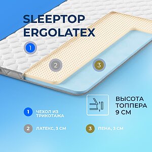 ������ Sleepline SleepTop ErgoLatex