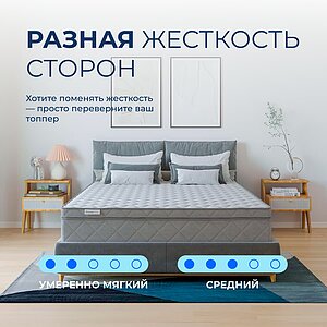 ������ Sleepline SleepTop ErgoLatex