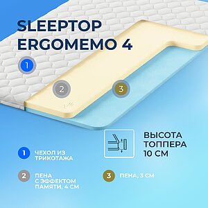������ Sleepline SleepTop ErgoMemo 4