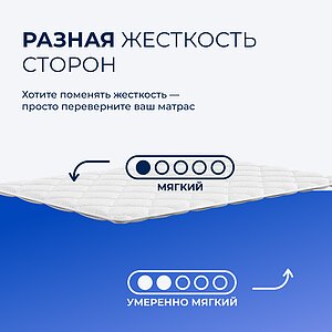 ������� �������� ����