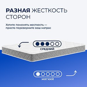 ������� ����� ����