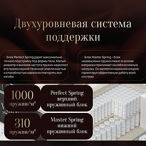 ������ Verda Hi-Balance � [80 x 190 ��]