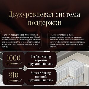 ������ Verda Hi-Support ��������