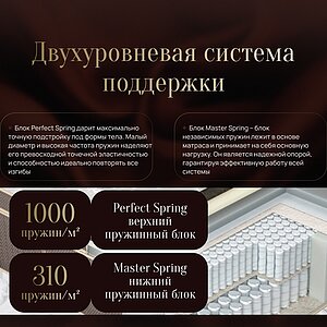 ������ Verda Sense � ������������� ������ � ������-������� ������