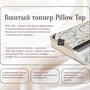 ������ Verda Support Pillow Top ��������