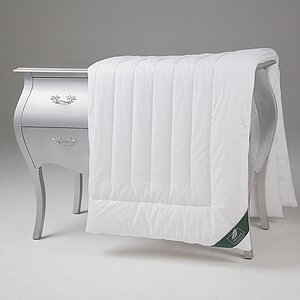 ������ Anna Flaum Fitness, ����������� � ���� 14619 �. � ������������� ���