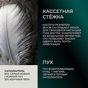 ������ ������ Anna Flaum Fruhling, ����������� ��������