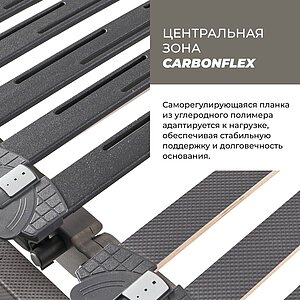 ��������� Dorelan Futura Plus Fissa � ���� 97650 �. � �������� 5 ���