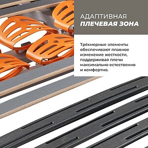 ��������� Dorelan Futura Plus Fissa � ���� 97650 �. � 82 �������