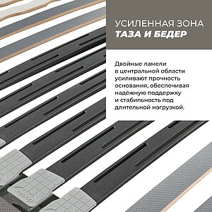 ��������� Dorelan Sistem Fissa � ���� 64750 �. � �������� 5 ���