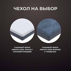 ������ ������� Innovo Wave Transform