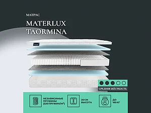 Materlux Taormina 65�200