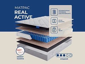 Lineaflex Real Active 105�240